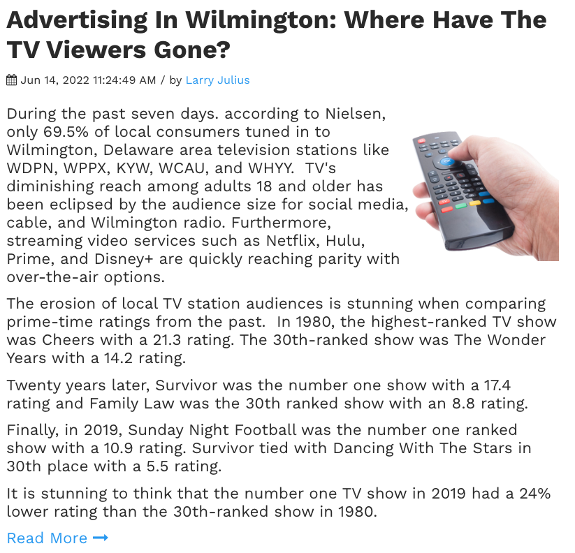Television Advertising In Wilmington 2022 EOY